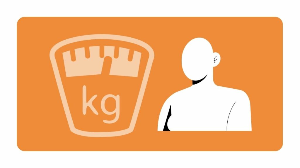 Shocking Weight Discrimination at Work 2022